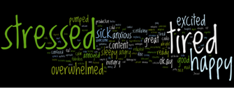 Different words to display student feelings are digitally written on a black background. The most prominent words are stressed, excited, and tired.